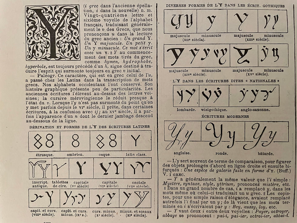 Miniature : Ancienne gravure sur la lettre Y