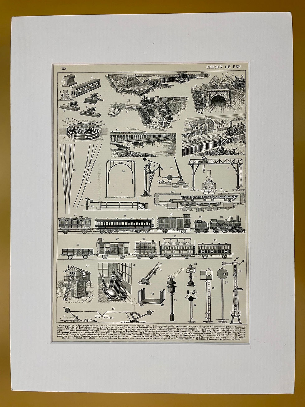Miniature : Ancienne gravure sur le chemin de fer