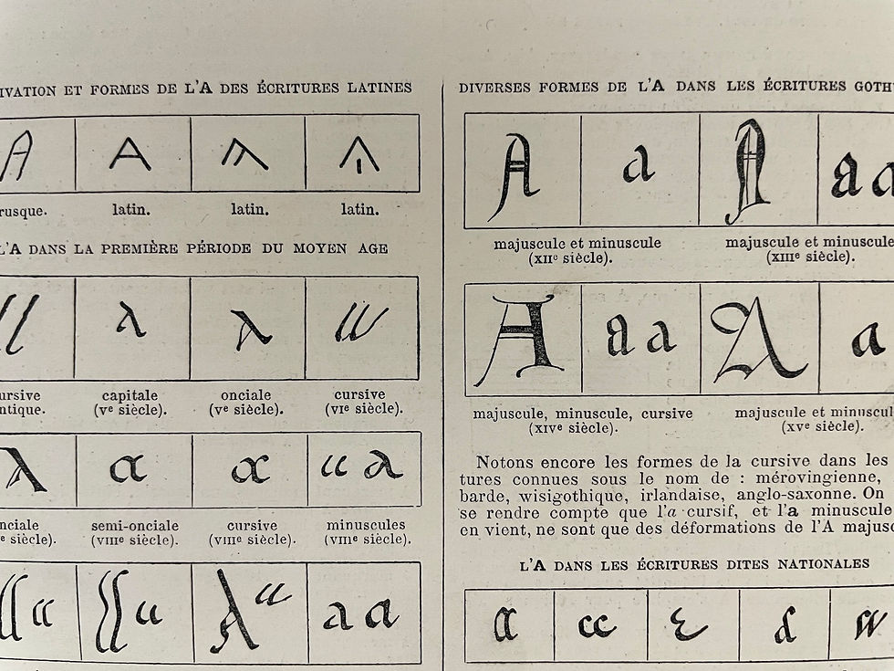 Miniature : Ancienne gravure sur la lettre A