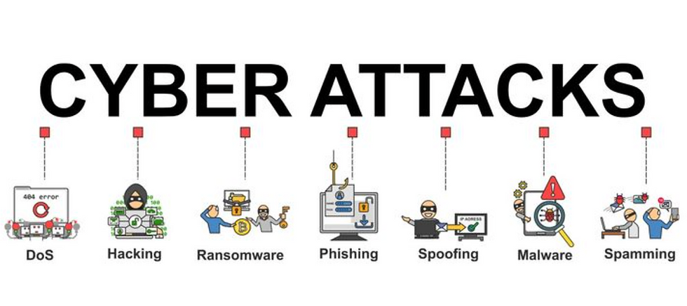 Social Engineering