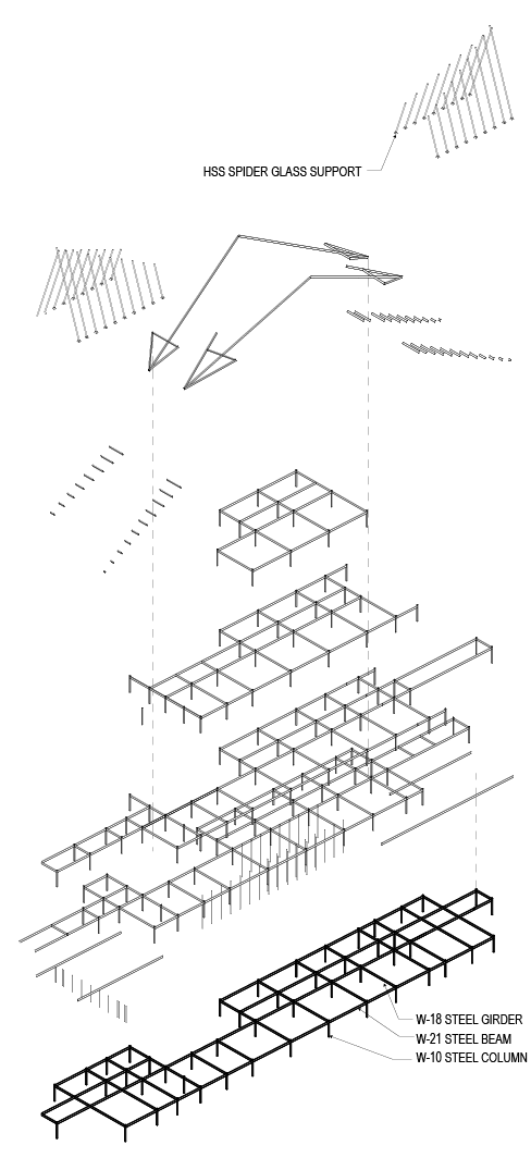 Structural Axon-01.png