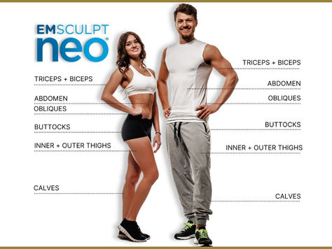 Emsculpt Neo presented by Realself