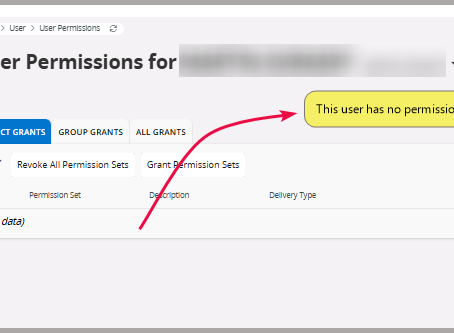 Understanding IFS Nesting Permissions, Direct Grants, and Effective Permissions