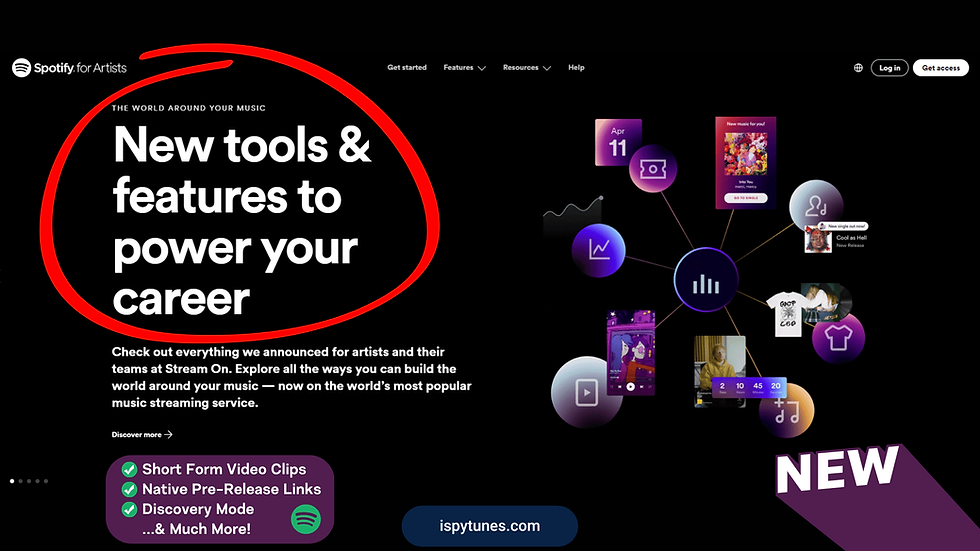 Spotify for Artists Update | Online Video Spotify Clips, Discovery Mode, New Release Countdown Pages aka Album Pages, and more
