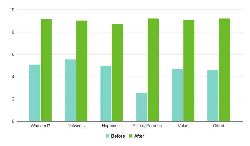 chart (3).png
