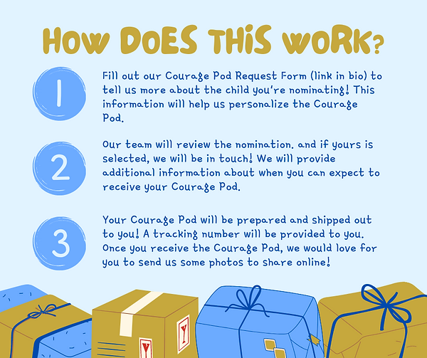 Request a Courage Pod Facebook Post (1).png