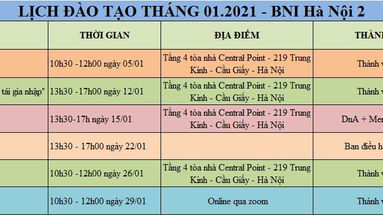 Lịch đào tạo tháng 1.2021 - BNI Hà Nội 2