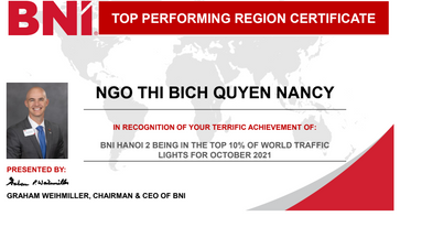 TOP 10 VÙNG CÓ TRAFFIC LIGHT CAO NHẤT THẾ GIỚI THÁNG 10/2021