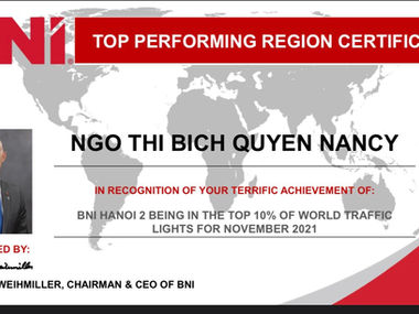 Top 10% vùng có traffic light cao nhất thế giới tháng 11/2021