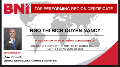 Top 10% vùng có traffic light cao nhất thế giới tháng 11/2021