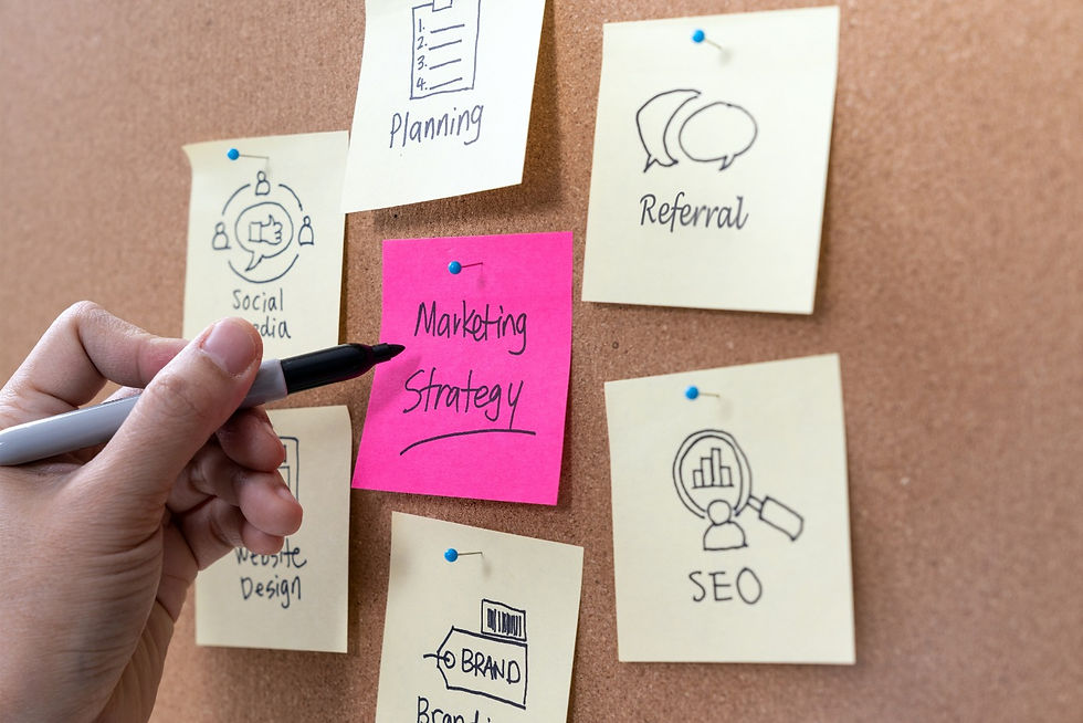 This image displays the different marketing strategies that can be used to generate yearbook sales