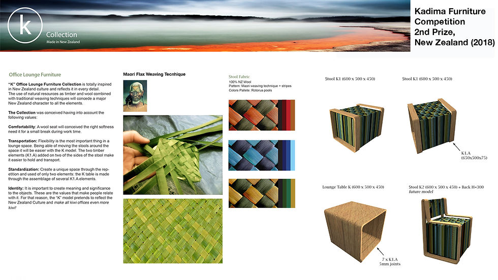 Kadima Furniture