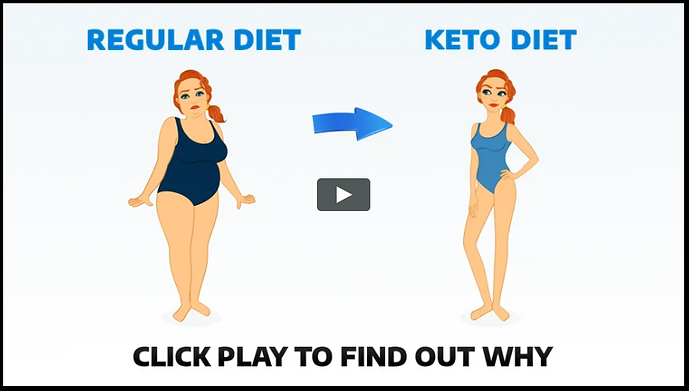 Home Customketodiet