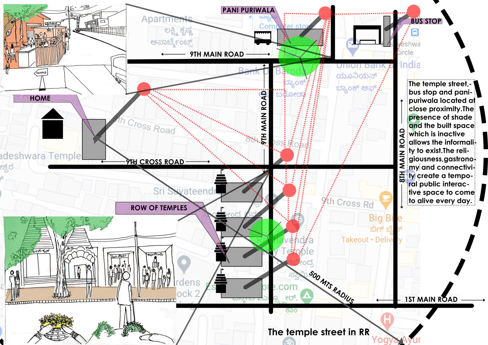 DECODING EVERY DAY SPACES -TEMPLE STREET RR NAGAR BANGALORE - Keerthana Nagesh m.jpg