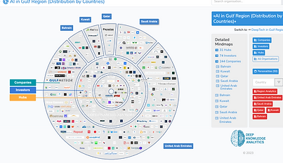DeepTech in Gulf Region