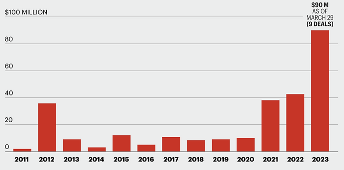 Знімок екрана 2023-07-19 о 19.45.38.png