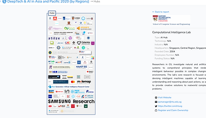 DeepTech & AI in Asia Pacific Region