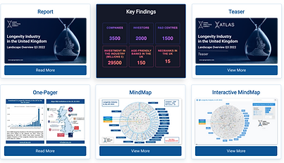 Longevity Industry in the UK