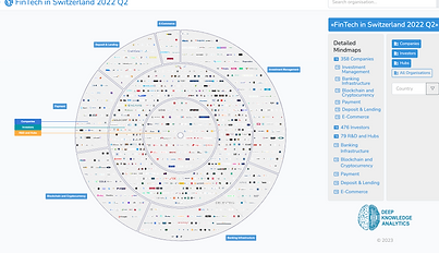 FinTech in Switzerland