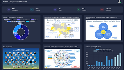 DeepTech in AI in Ukraine