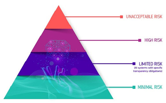 pyramid_7F5843E5-9386-8052-931F5C4E98C6E5F2_75757.jpeg