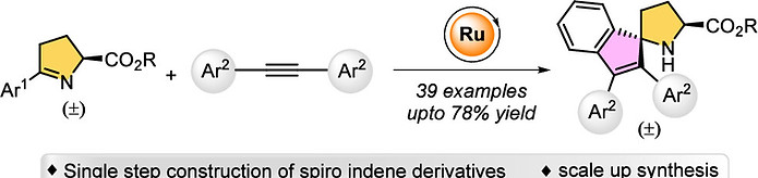 Anushka Ol Abstract.jpeg