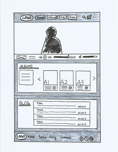 Layout Ideations 2.jpg