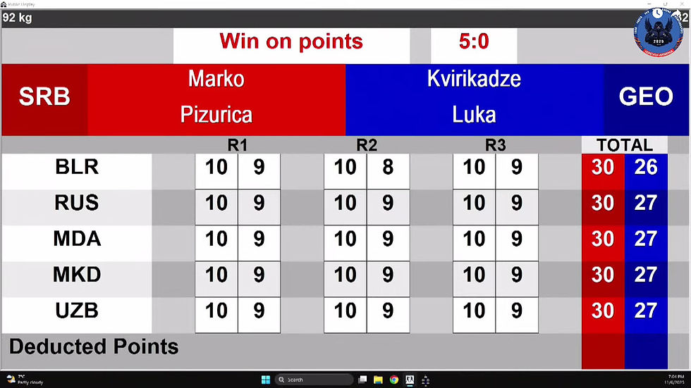 Ubedljiva pobeda Pižurice na poene