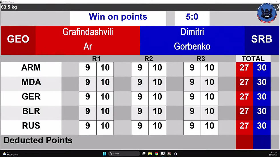 Sudije jednoglasno za Gorbenka