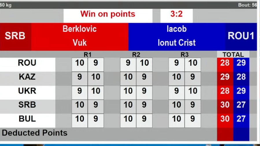 Bodovanje po rundama Berklovićevog meča