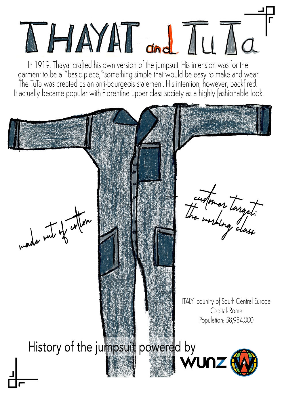 Thumbnail: History of Jumpsuit Postcards (Set of 12)
