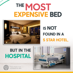 most expensive bed