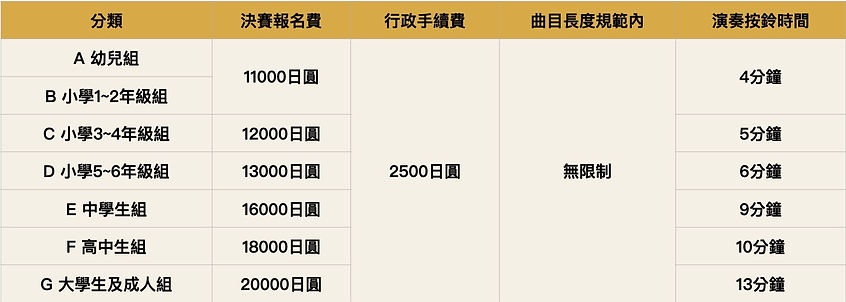 決賽-音樂比賽-弦樂獨奏.jpeg