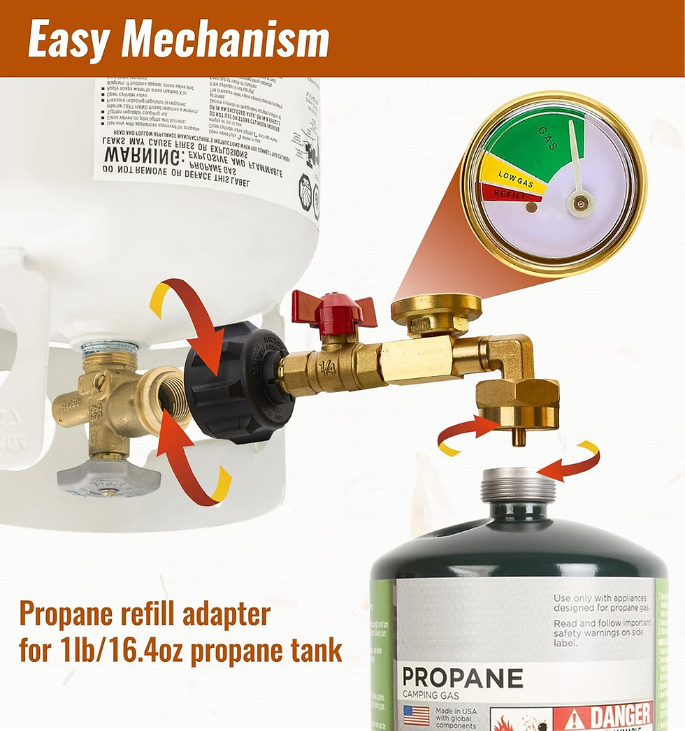 Thumbnail: Propane Refill Adapter with Valve and Gauge, Fill 1 Pound Bottles from 20Lb Tank