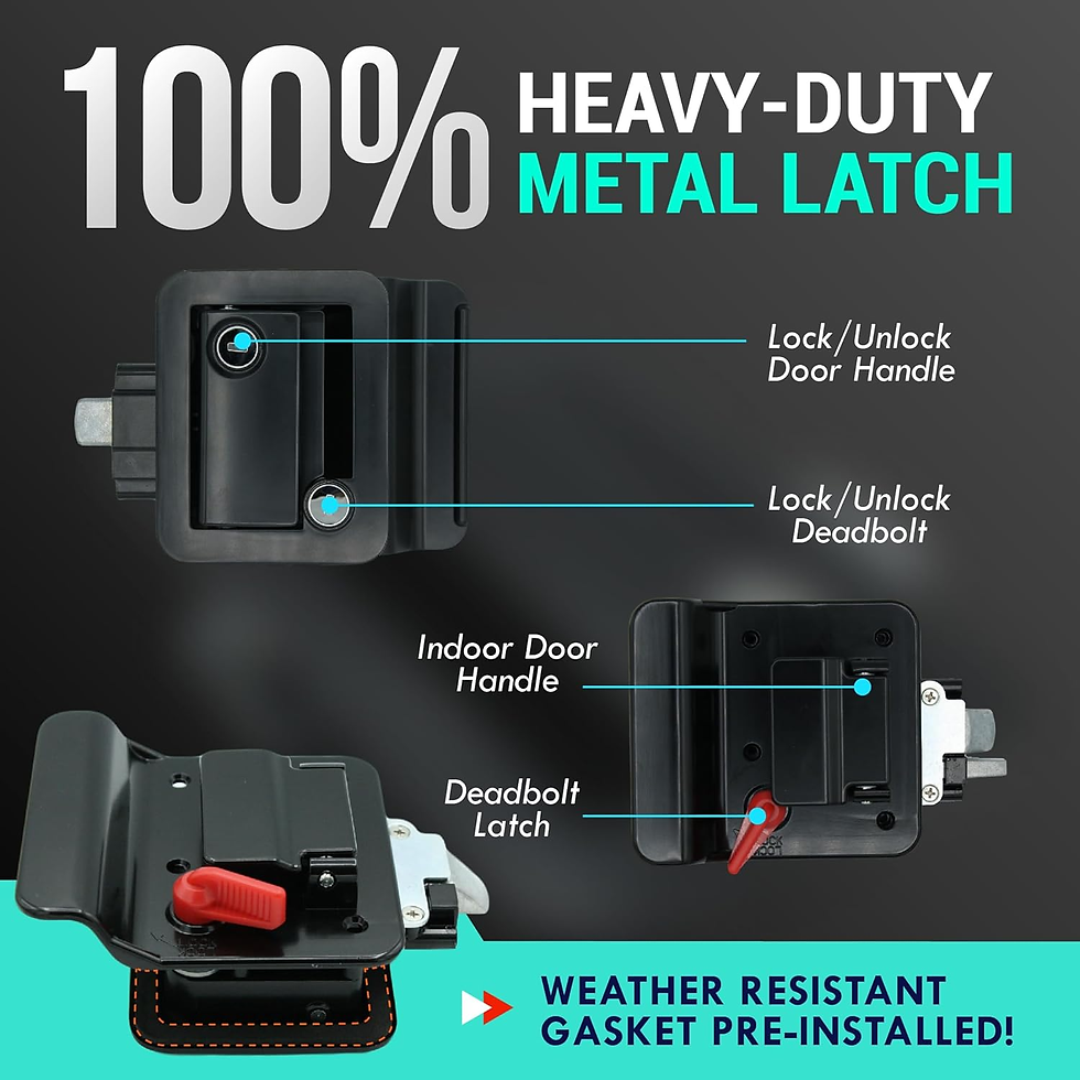 Thumbnail: Black RV Door Lock Replacement | All Metal RV Door Handle Fits 2.75"X3.75" Holes