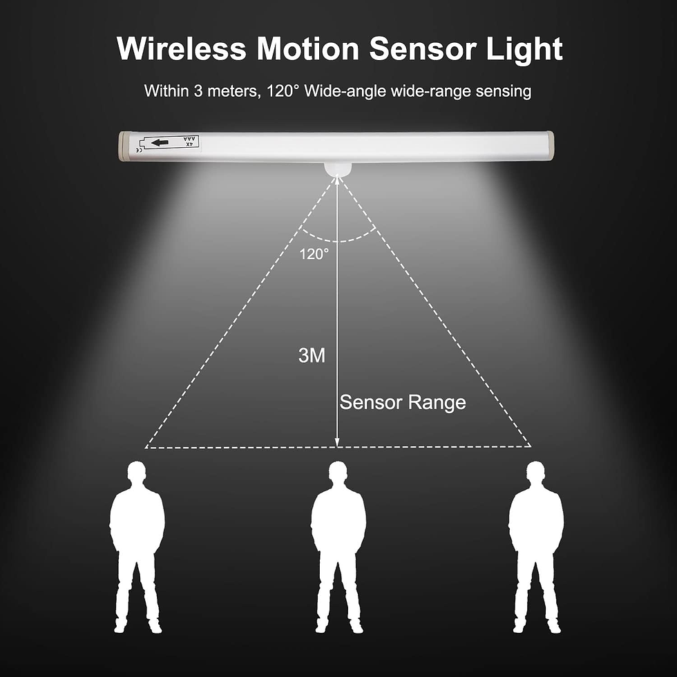 Thumbnail: Motion Activated RV Step Lights, 10 LED Battery Operated Motorhome Motion Sensor