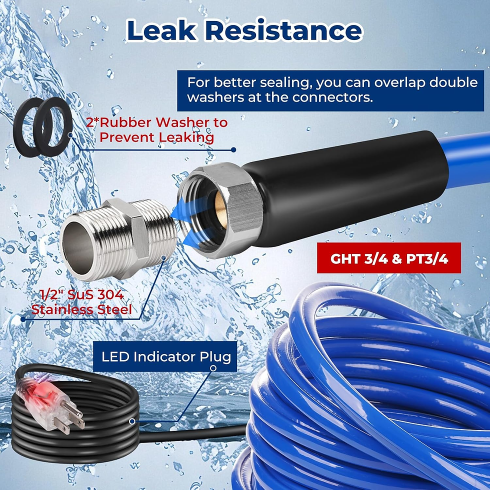 Thumbnail: 30FT,15FT, Heated Water Hose for RV,-45 ℉ Antifreeze Heated Drinking Garden Wate