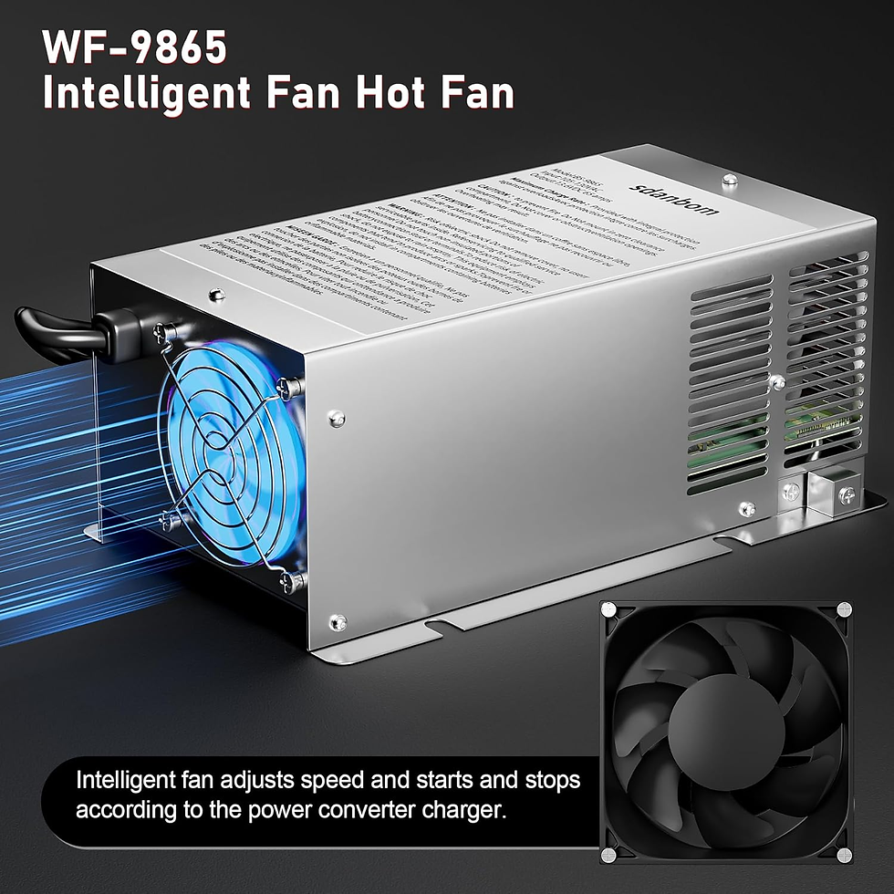 Thumbnail: WF-9865 65 Amp RV Power Converter - Deck Mount Three-Stage Power Converter/Charg