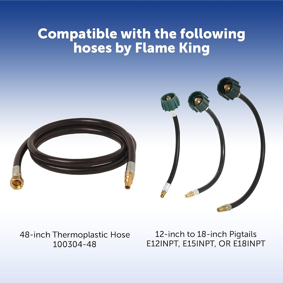 Thumbnail: Acr-2A 2-Stage Auto Changeover LP Propane Gas Regulator for Rvs, Vans, and Trail