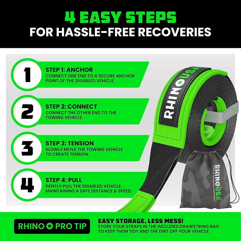 Thumbnail: Recovery Tow Strap (3" X 20') - 31,518Lb Break Strength - Emergency Recovery Str