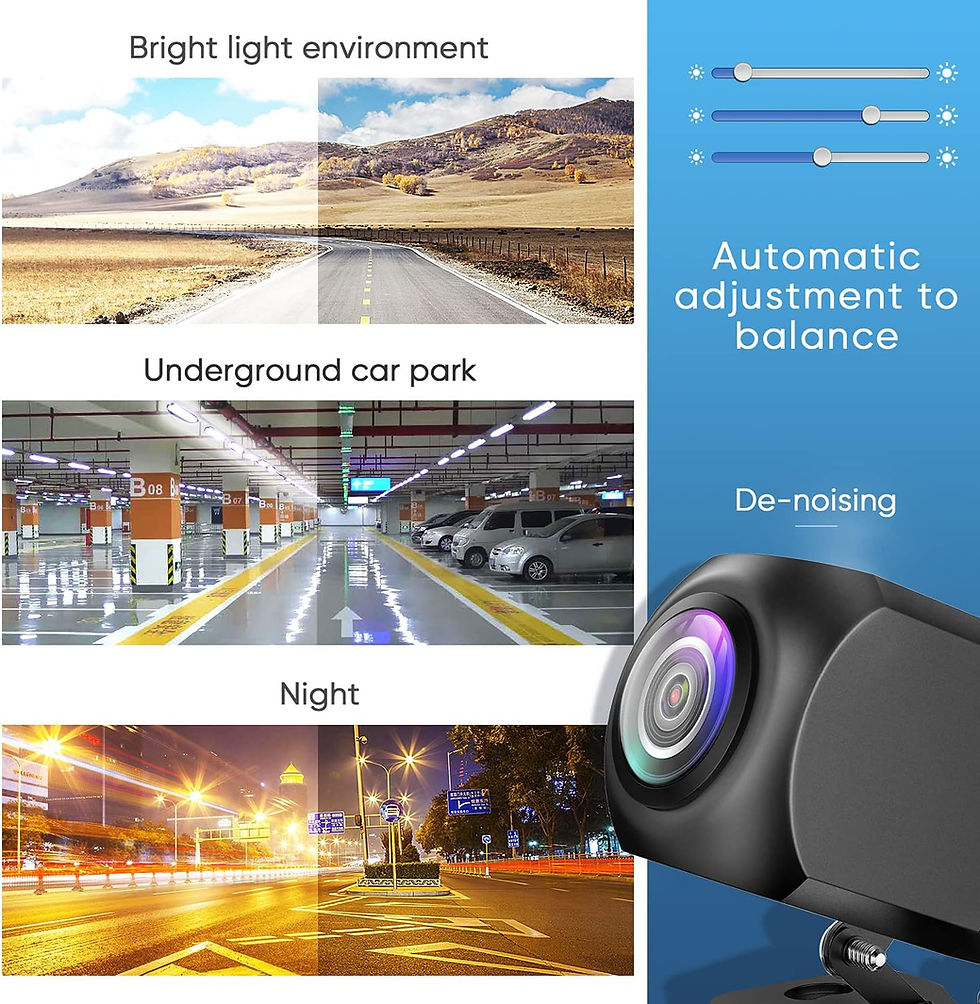 Thumbnail: HD Backup Camera,Metal Housing 170 Degree Wide View Angle License Plate Rear Vie