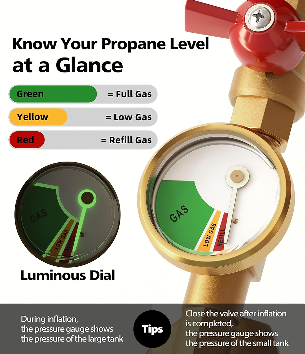 Thumbnail: Propane Refill Adapter for 1 Lb. Tanks, with Pressure Gauge & Valve, Heavy-Duty