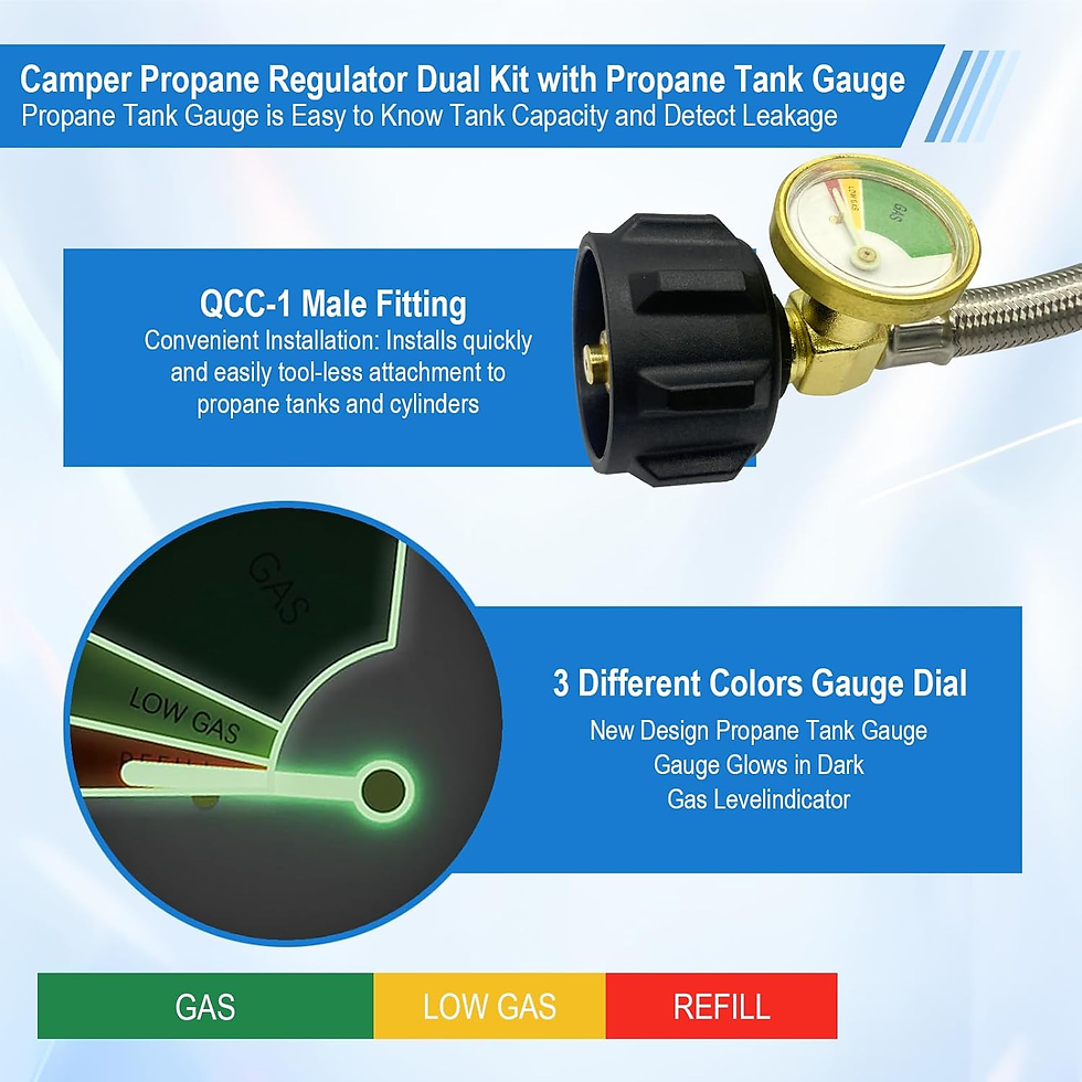 Thumbnail: Rv Propane Regulator 2 Tank Hoses, LP Gas Regulator 2-Stage Auto Changeover Kit,