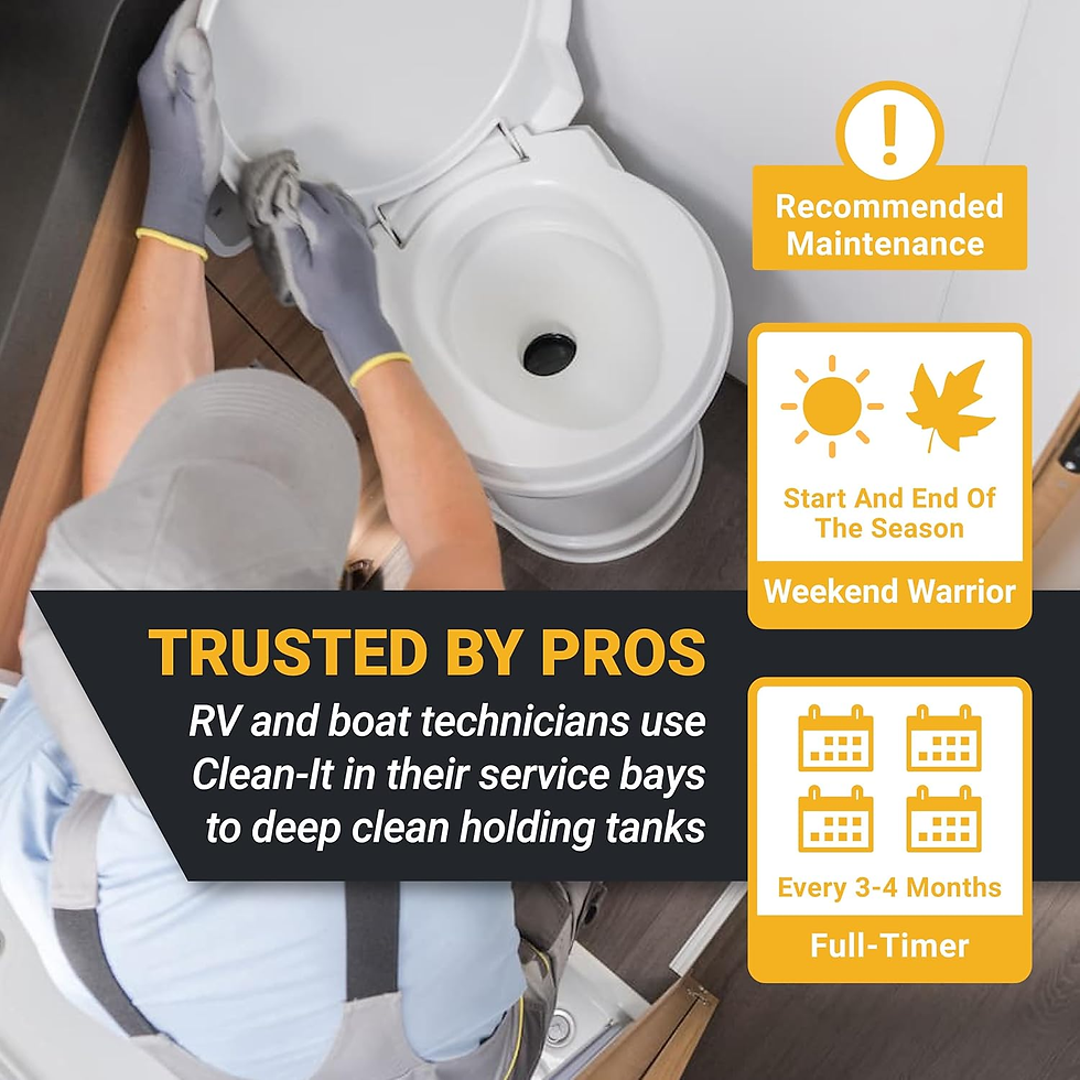 Thumbnail: Clean-It RV Black Tank Cleaner Liquid - Effectively Resets Dirty RV Black Tanks