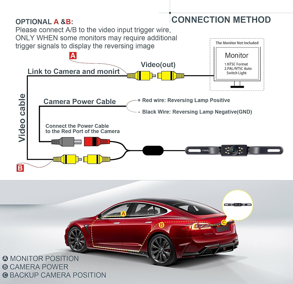 Thumbnail: Car Backup Camera, License Plate Camera with 7 LED Lights Rear Camera, HD Night