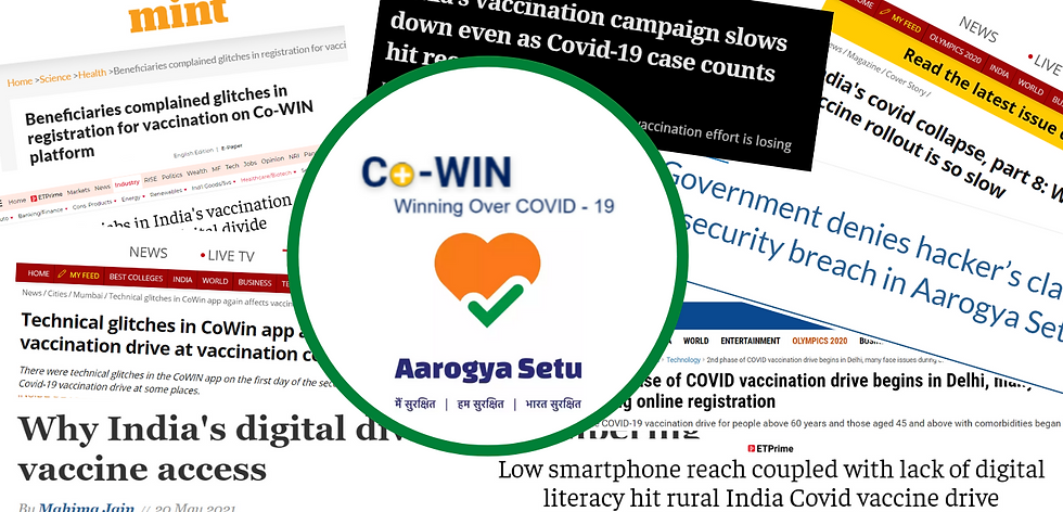 How 2 popular online applications have impacted India’s Vaccination Drive?