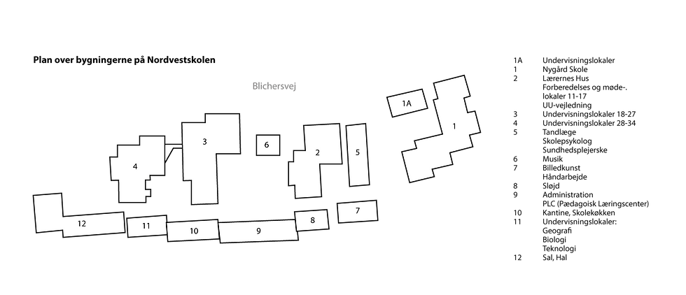 Plan over bygningerne på Nordvestskolen.png