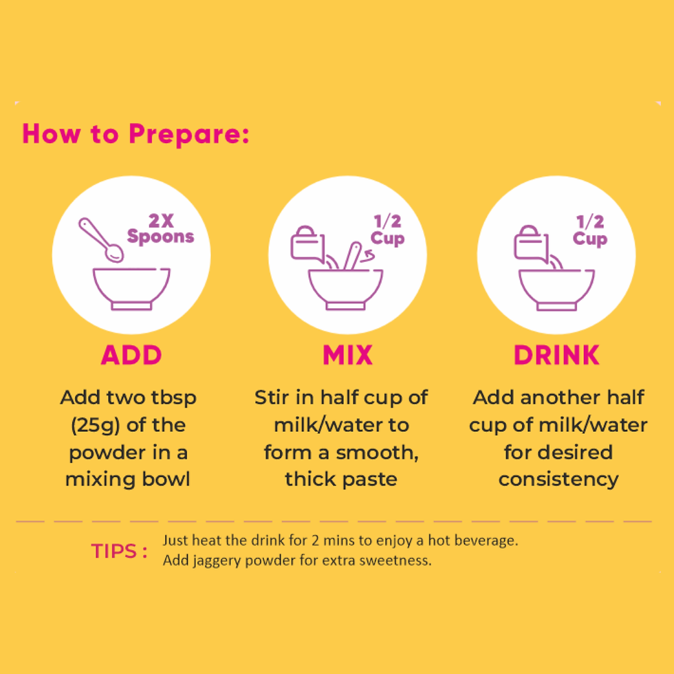 Thumbnail: Women's Millet Health Booster