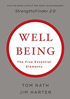 Gallup_Wellbeing_CliftonStrengths_Stärke