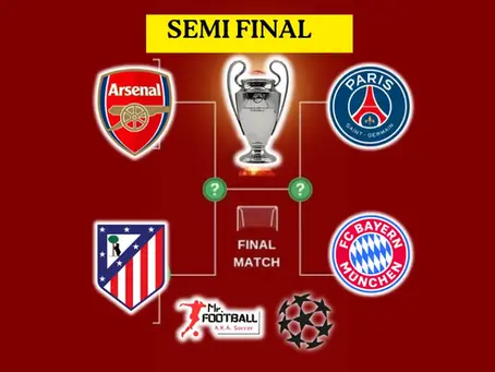Champions League Semi-Final Fixtures 2026